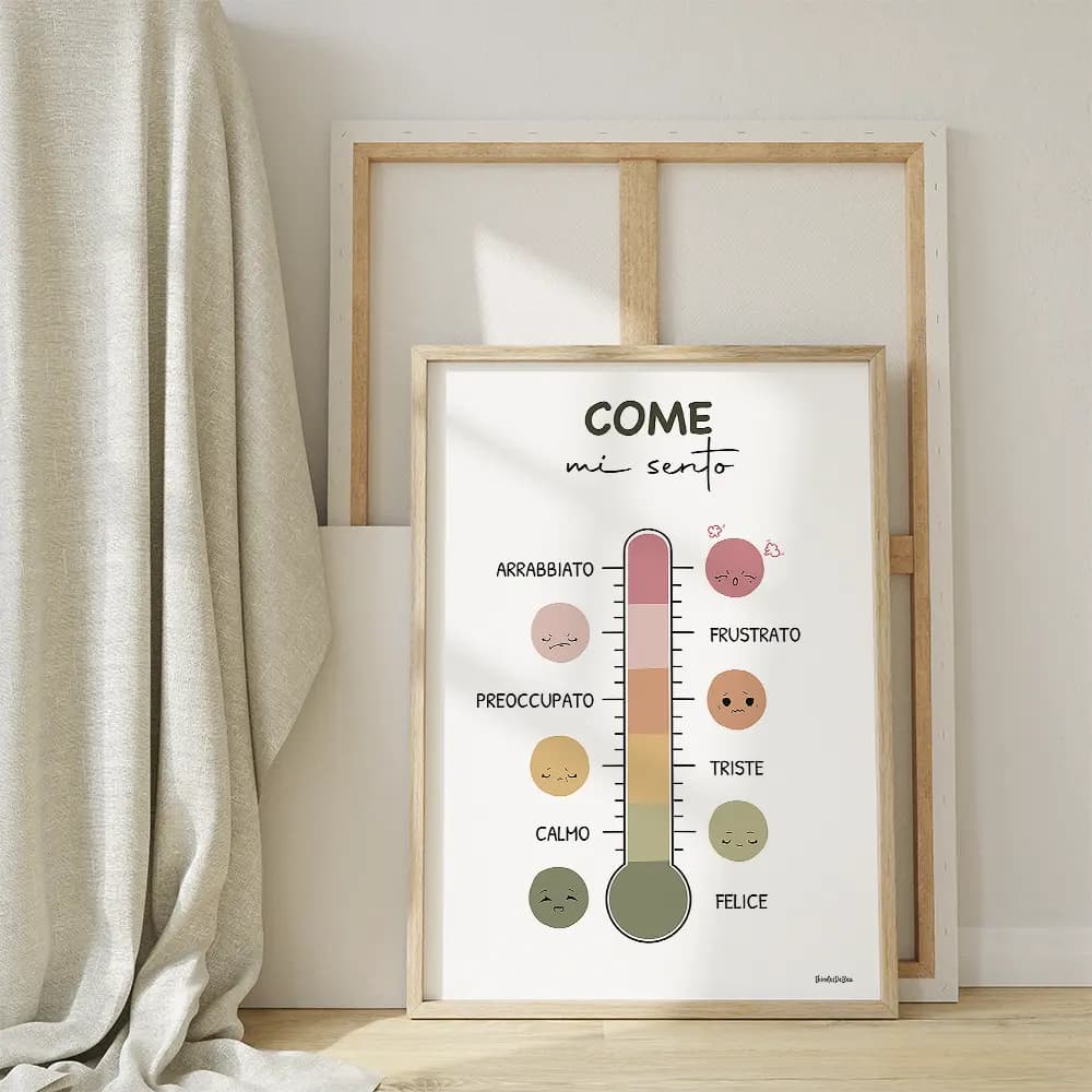 Dessin d'un thermomètre dont chaque graduation est accompagnée d'un smiley correspondant représente un degré d'émotion