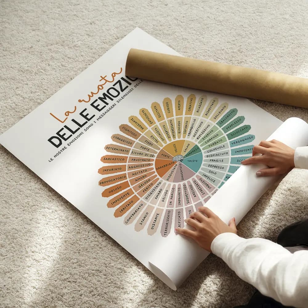 Roue des émotions en dégradé de couleurs avec un dégradé de sentiments en italien