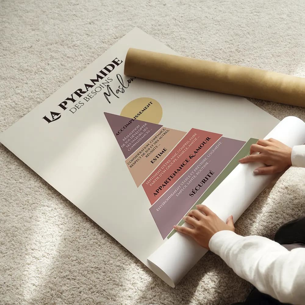 Dessin d'un triangle représentant la pyramide de Maslow dont chaque étage est de couleur différent et semble avoir été coupé en tranches