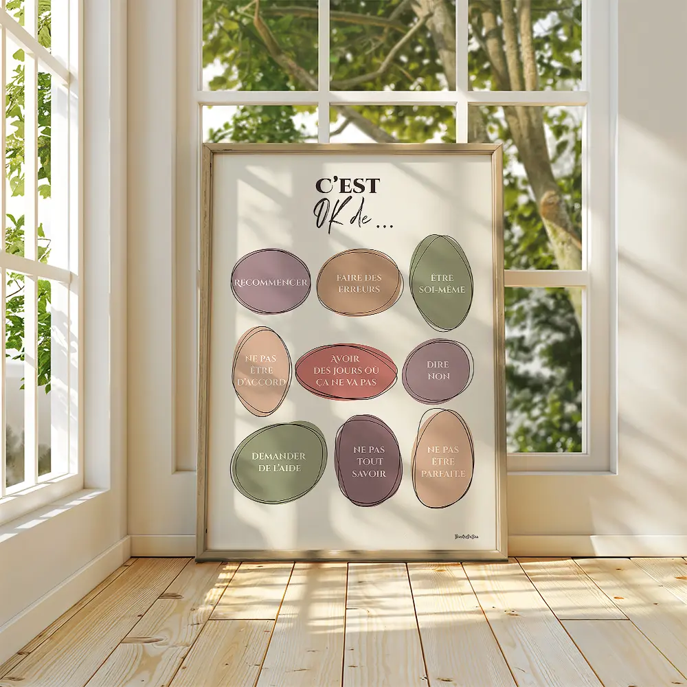 Infographie composée de 9 ovales irréguliers de couleur pastel avec une liste de messages de ce qu'il est OK de faire
