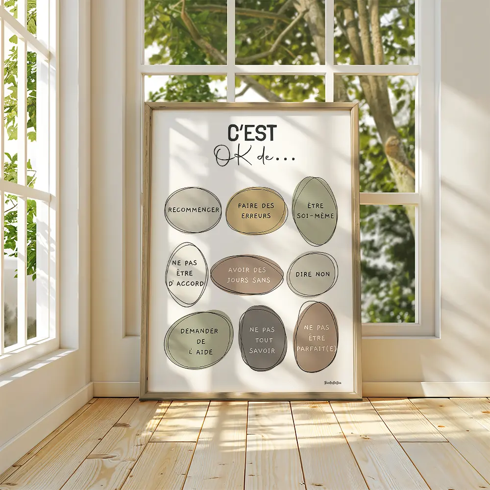 Infographie composée d'ovales irréguliers de couleurs avec une liste de messages de ce qu'il est OK de faire