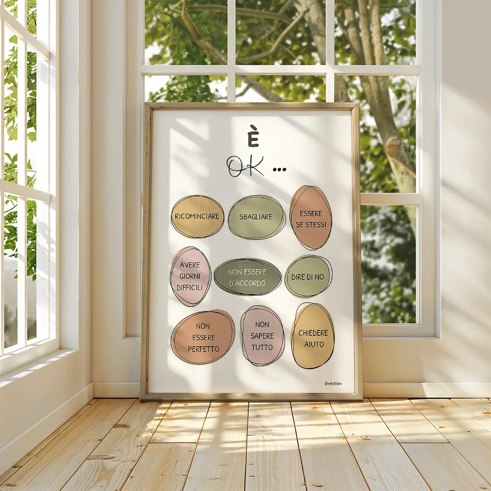 Infographie composée d'ovales irréguliers de couleurs avec une liste de messages de ce qu'il est OK de faire en italien