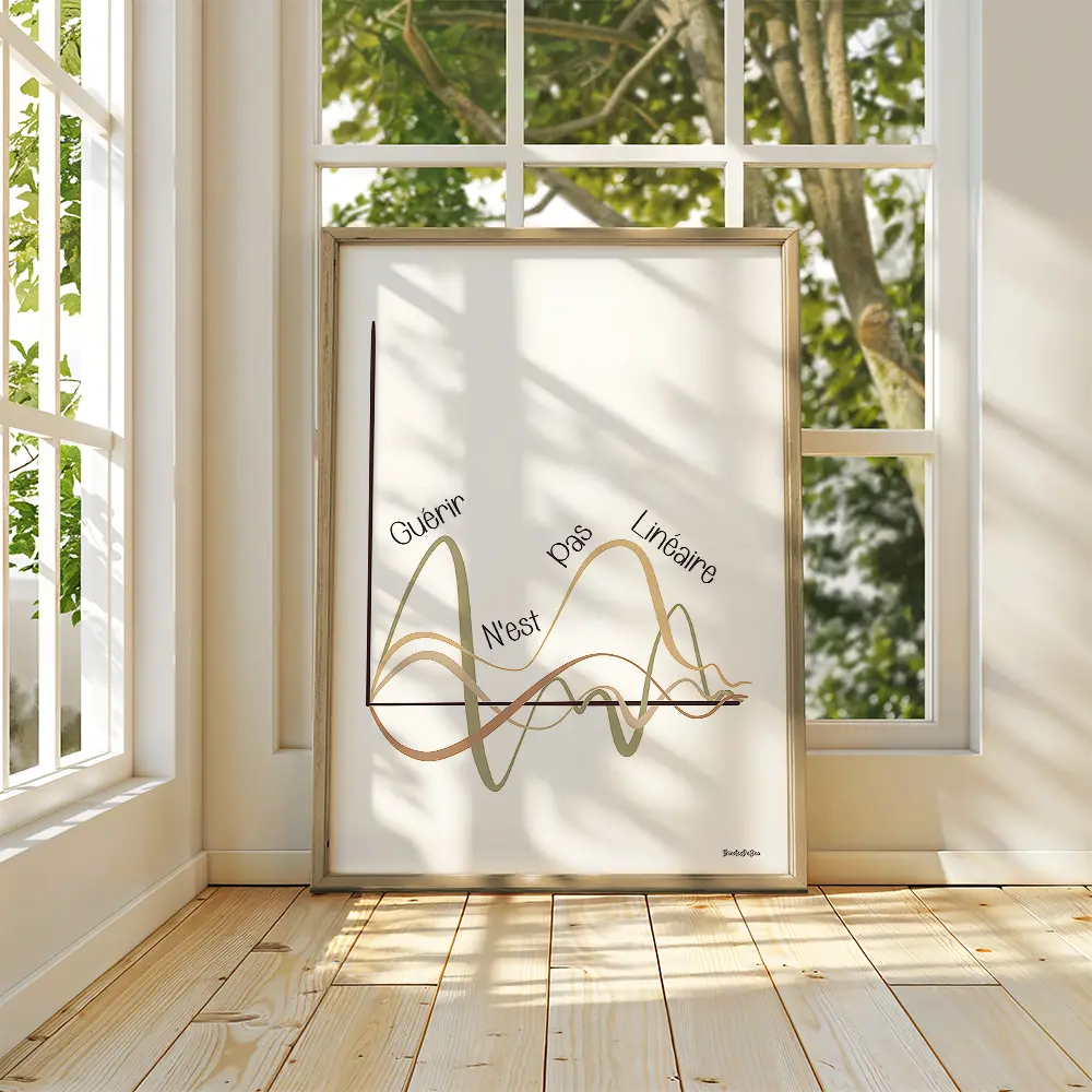 Dessin de plusieurs courbes colorées suivant des chemins différents illustrant le processus non linéaire de guérison