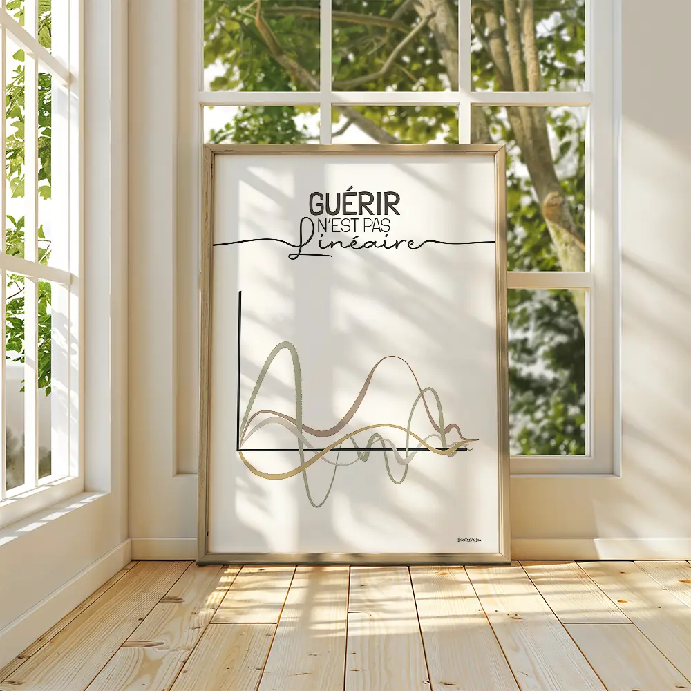 Dessin de plusieurs courbes colorées suivant des chemins différents illustrant le processus non linéaire de guérison