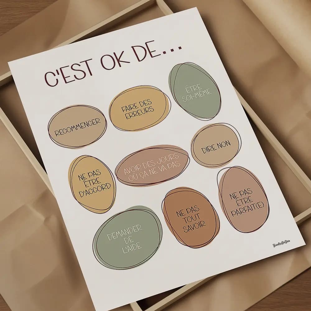 Infographie composée d'ovales irréguliers de couleur sunshine avec une liste de messages de ce qu'il est OK de faire