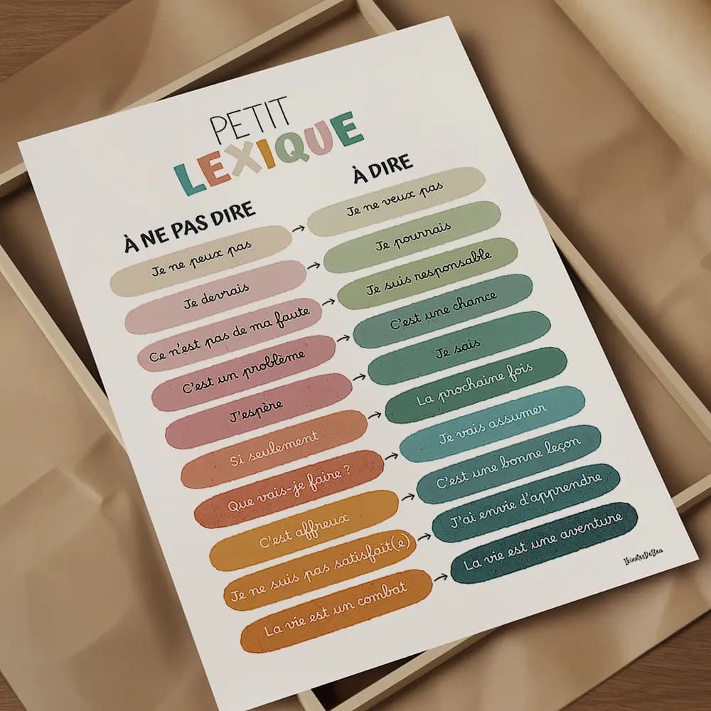 Dessin d'un tableau de deux colonnes aux couleurs Aquarelle, à gauche les phrases à ne pas dire, à droite les phrases à dire à la place