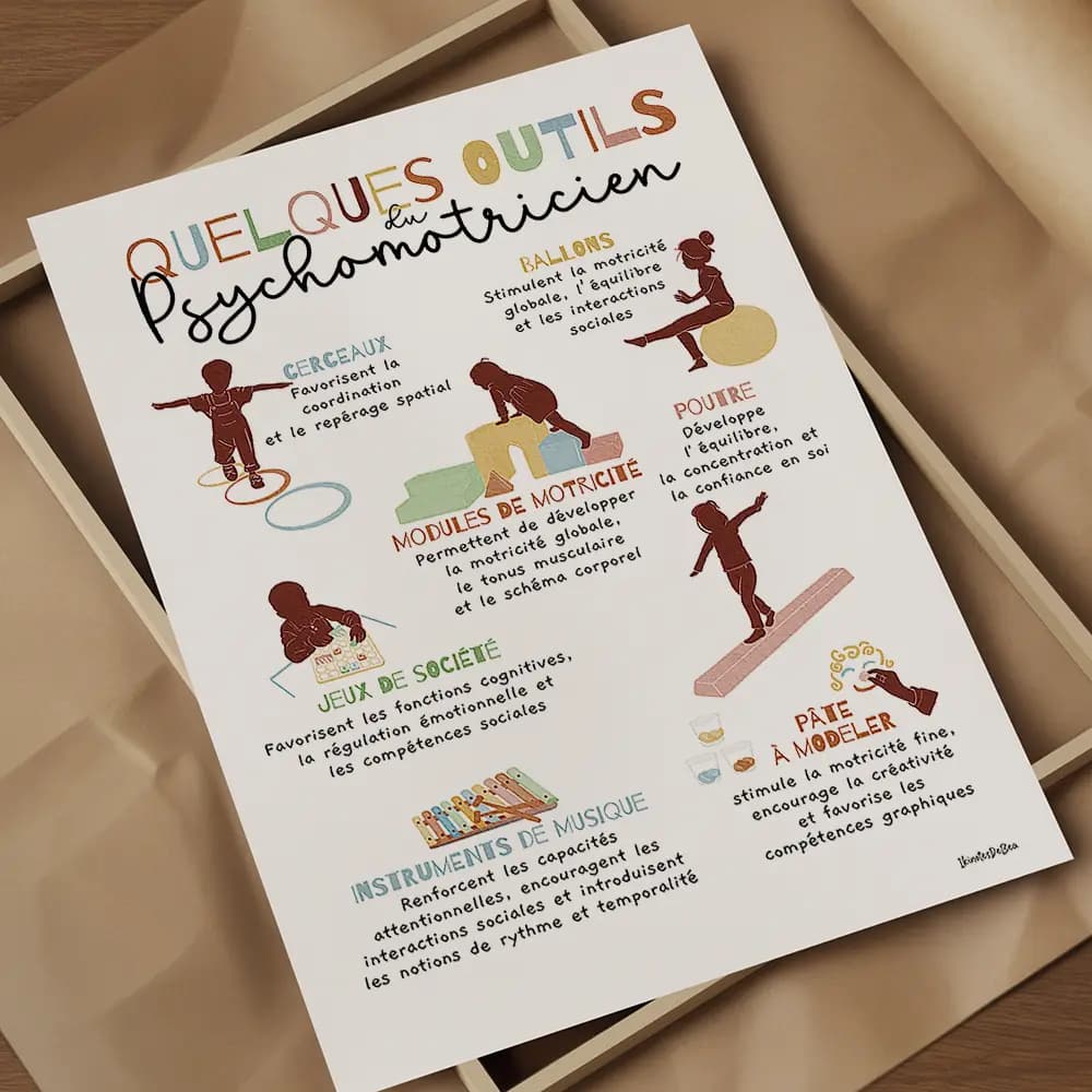 Dessin en ombrage de 7 activités utilisés par les psychomotriciens