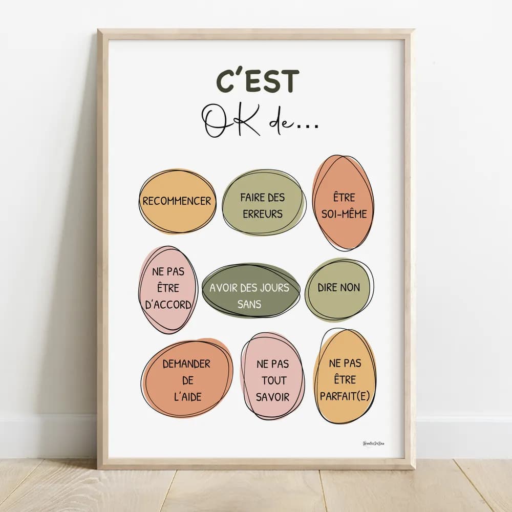 Infographie composée d'ovales irréguliers de couleur sunshine avec une liste de messages de ce qu'il est OK de faire