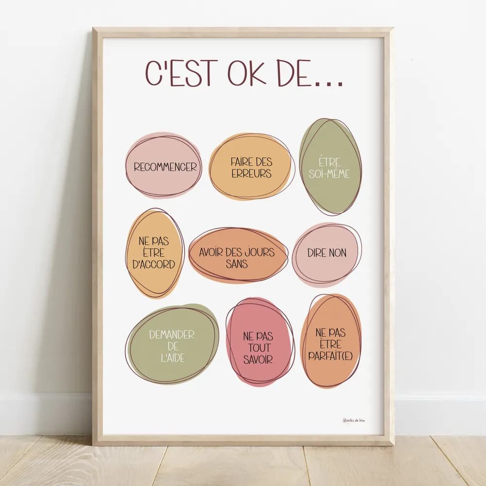 Infographie composée d'ovales irréguliers de couleur sunshine avec une liste de messages de ce qu'il est OK de faire