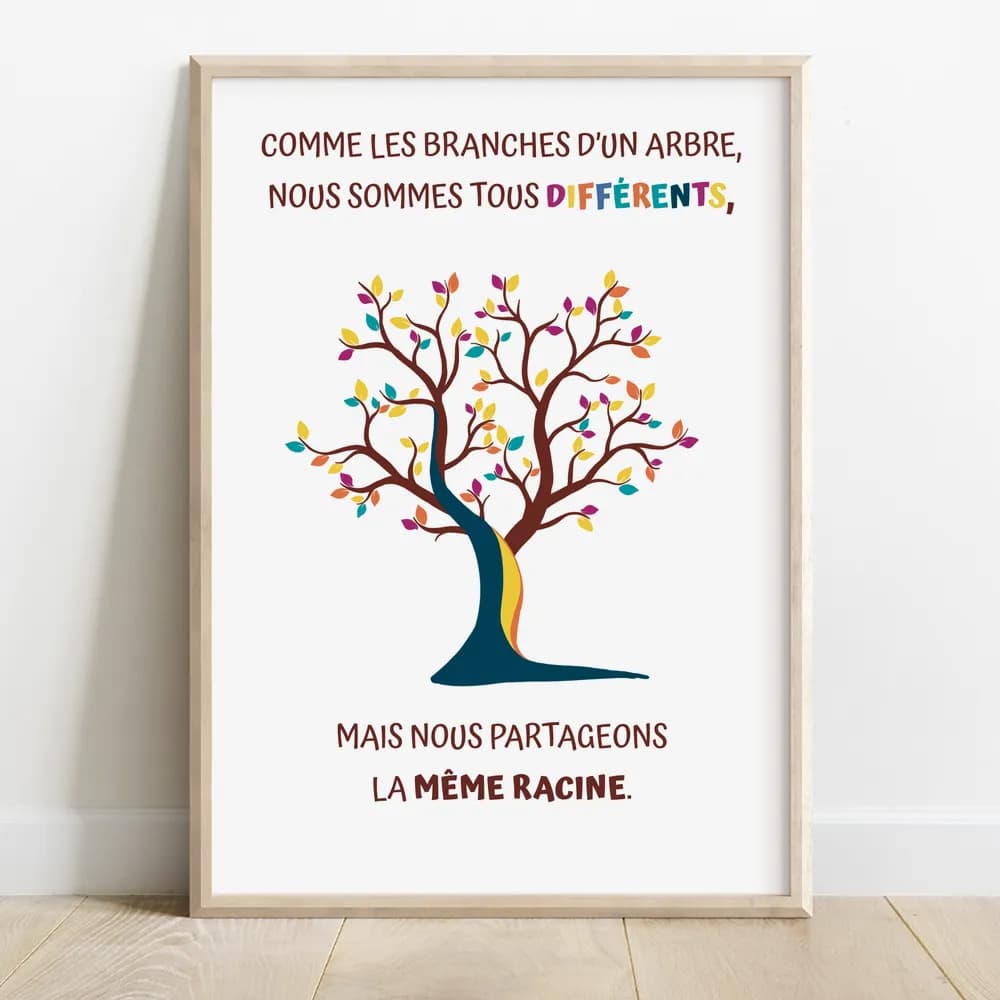 Dessin d'un arbre multicolor (bleu, jaune orange marron et rose) dont les branches se terminent par des feuilles de couleur différentes