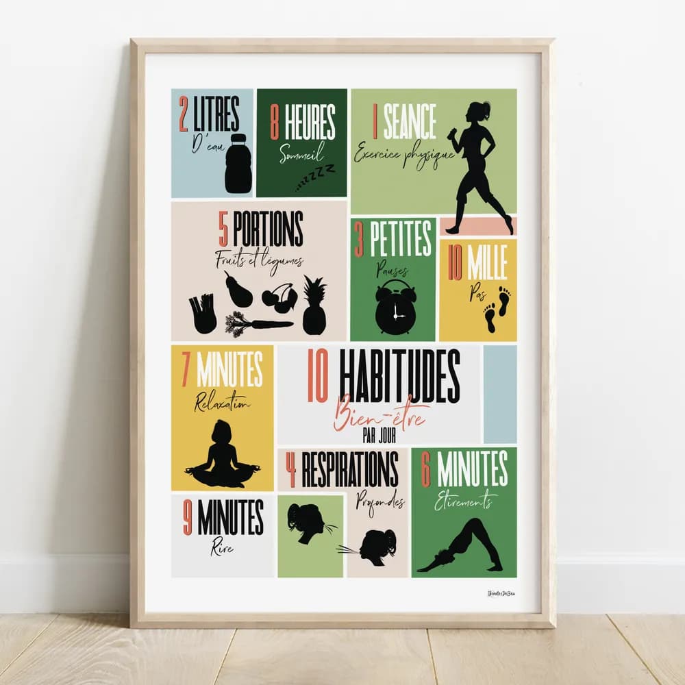 Infographie aux tons verts et jaunes qui montre 10 dessins en silhouettes noire illustrant des habitudes de bien être