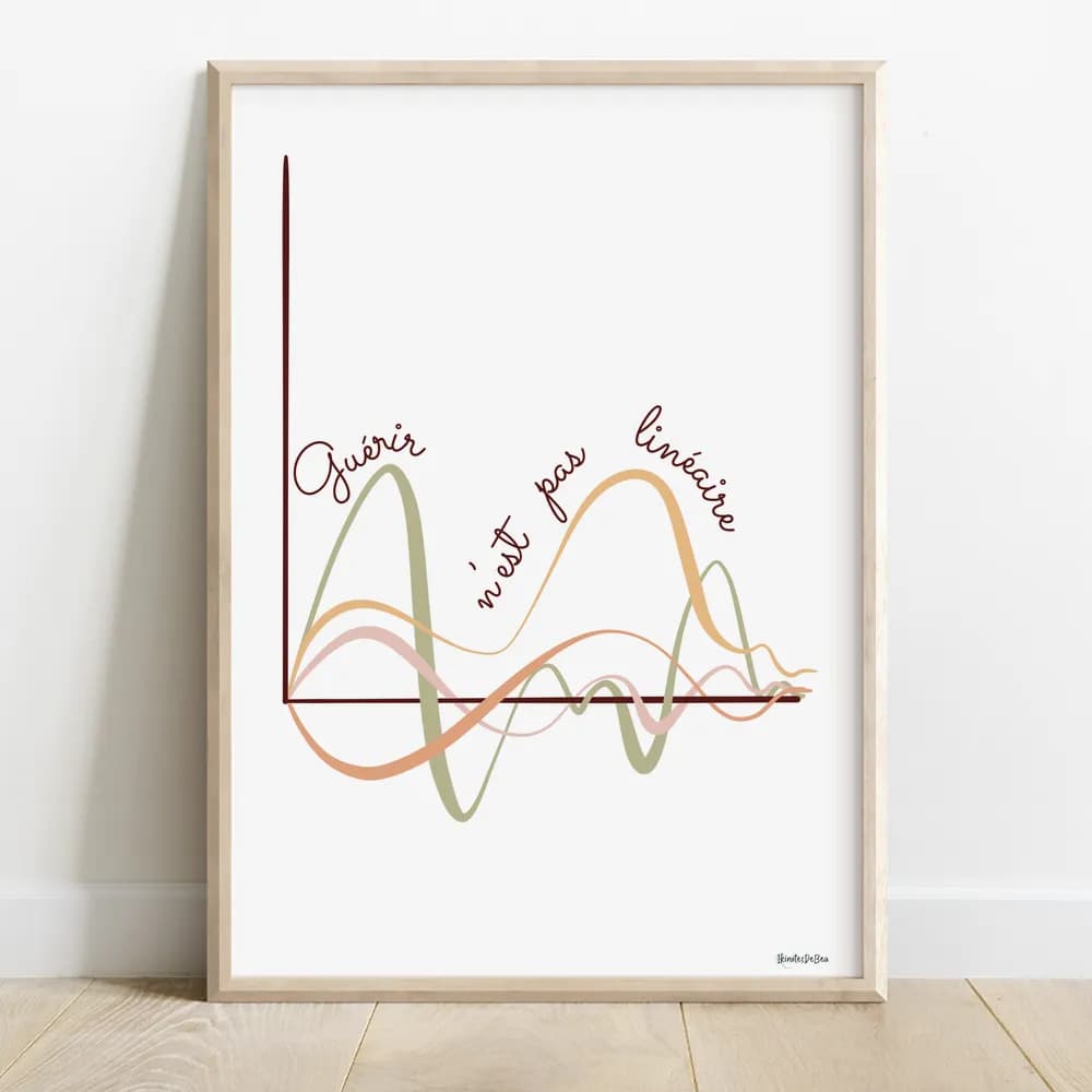 Dessin de plusieurs courbes irrégulières aux couleurs pastels dans un graph avec en légende le message "Guérir n'est pas linéaire"