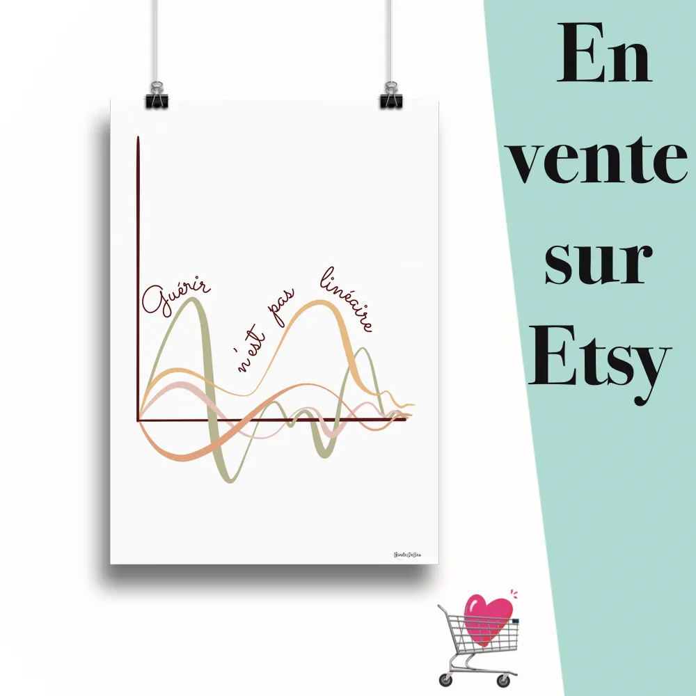 Affiche "Guérir n'est pas linéaire sunshine" suspendu par des pinces avec le message en vente sur Etsy