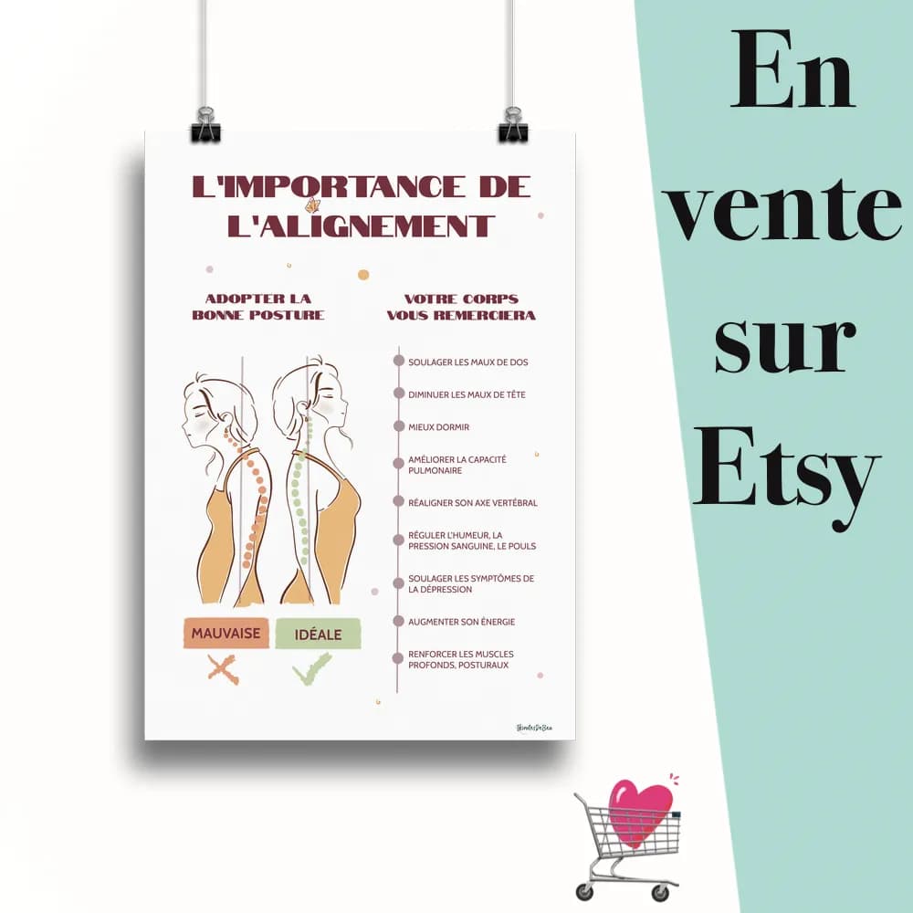 Affiche "L'importance de l'alignement" suspendu par des pinces avec le message en vente sur Etsy