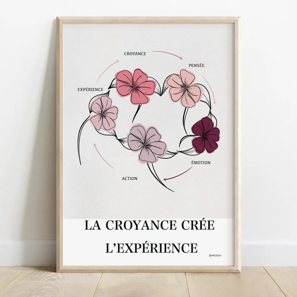 Illustration d'un cercle de cinq fleurs dans qui donne l'impression de se tenir par la main et de danser en rond
