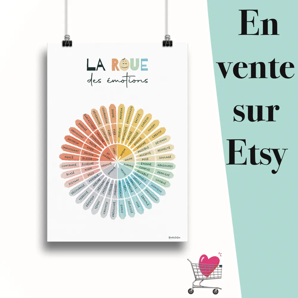 Affiche "La roue des émotions" suspendu par des pinces avec le message en vente sur Etsy