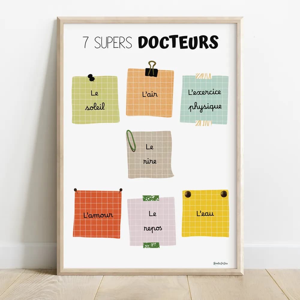 Dessin de sept post-its de couleur aqua spring contenant un texte par super docteur