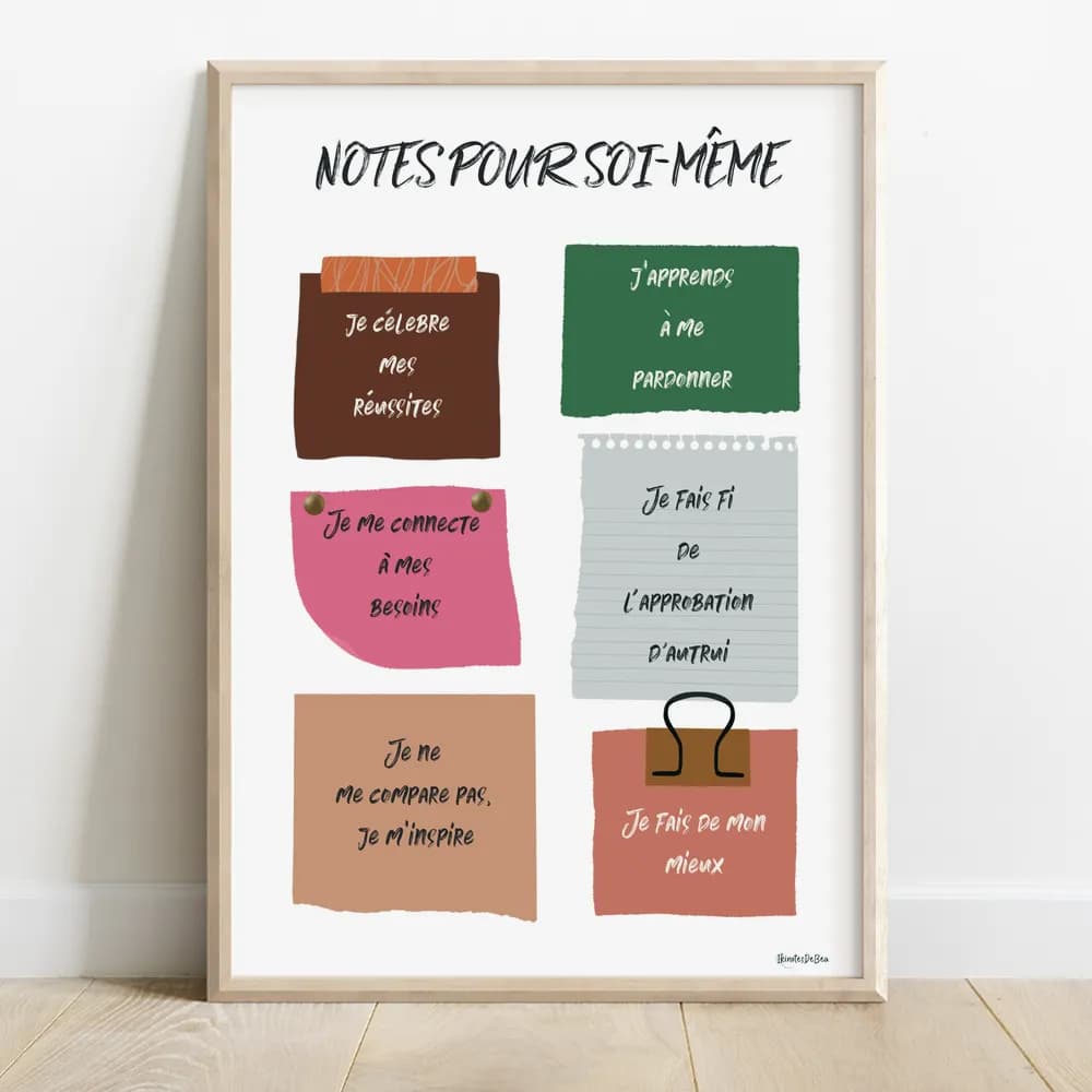 Dessin de six notes en papier fixées de manières différentes contenant chacune un message