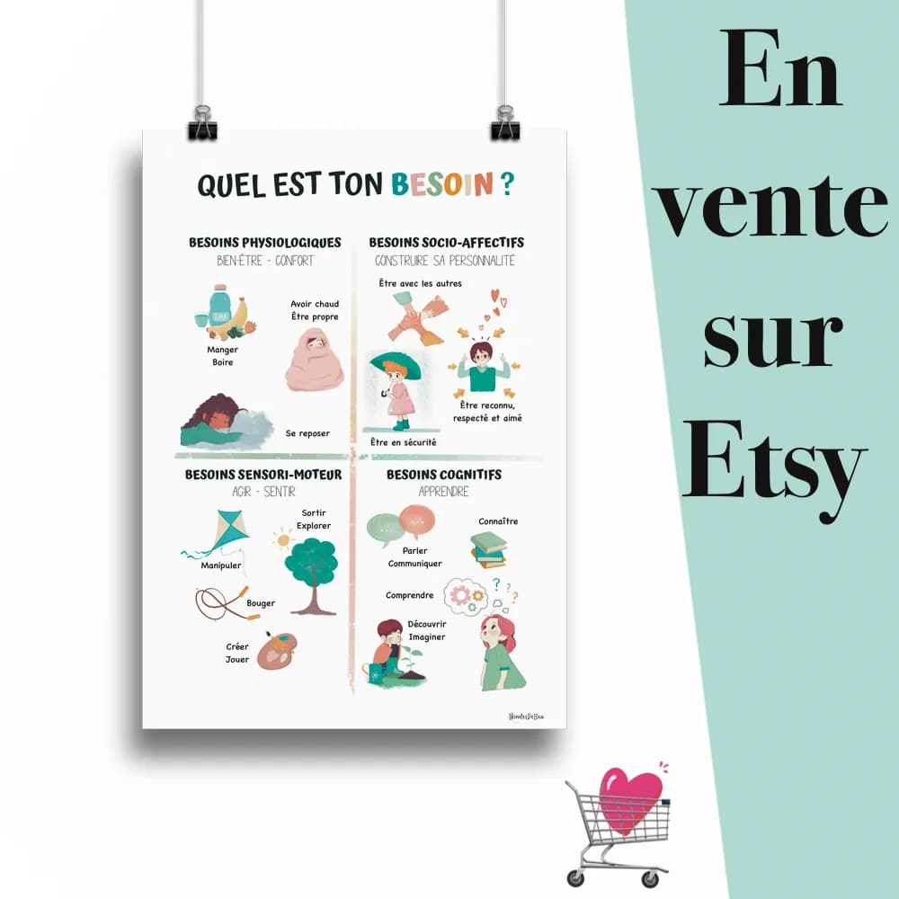 Affiche "Quel est ton besoin?" suspendu par des pinces avec le message en vente sur Etsy