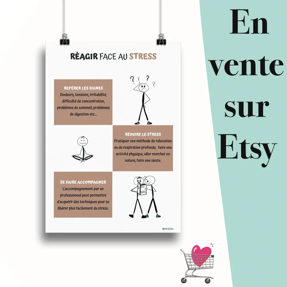 Affiche "Réagir face au stress" suspendu par des pinces avec le message en vente sur Etsy