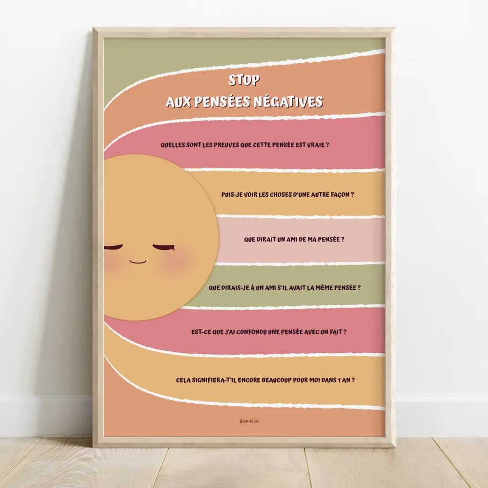 Affiche en quatre couleurs pastelles avec au centre un soleil kawai souriant et une liste de question pour stopper les pensées négatives