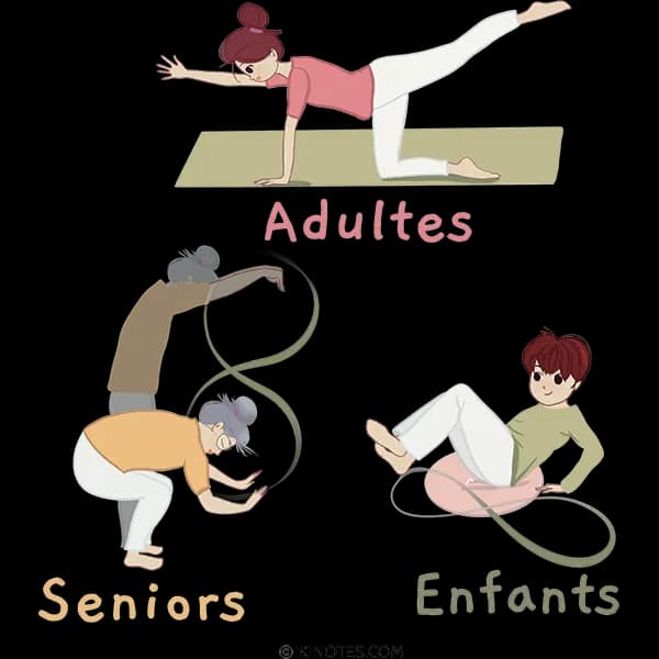 Adultes enfants seniors Dessin d'un adulte, d'un enfant et d'un senior faisant des exercices physiques