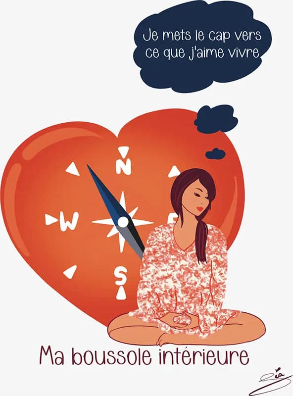 Ma boussole intérieure Dessin d'une boussole en forme de coeur rouge et d'une femme assise en tailleur devant qui pense à la direction à prendre vers ce qu'elle aime vivre