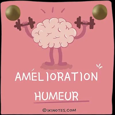 Amelioration de l'humeur Dessin d'un cerveau qui soulève des haltères sur un post-it-rose