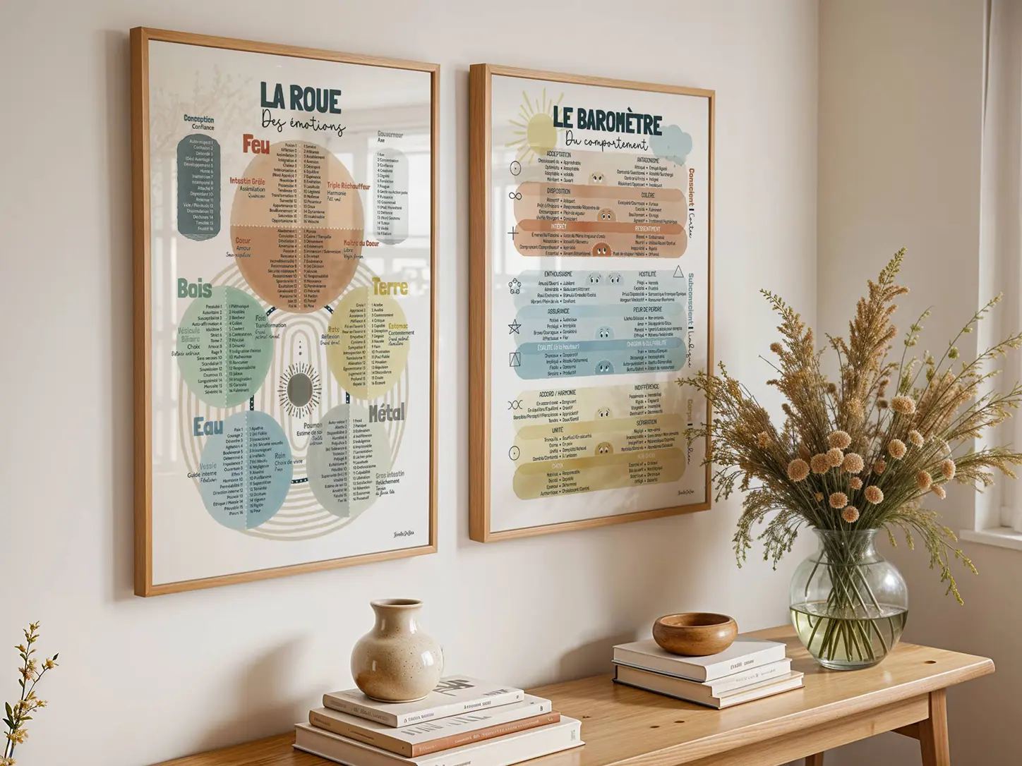 Duo Kinésiologie Photo de deux grande affiches de kinésiologie sur mur blanc au dessus d'un bureau lumineux