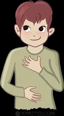 Points du cerveau Dessin d'un enfant en pull vert qui pose sa main droite sur le nombril et la gauche en forme de U juste en dessous des clavicules