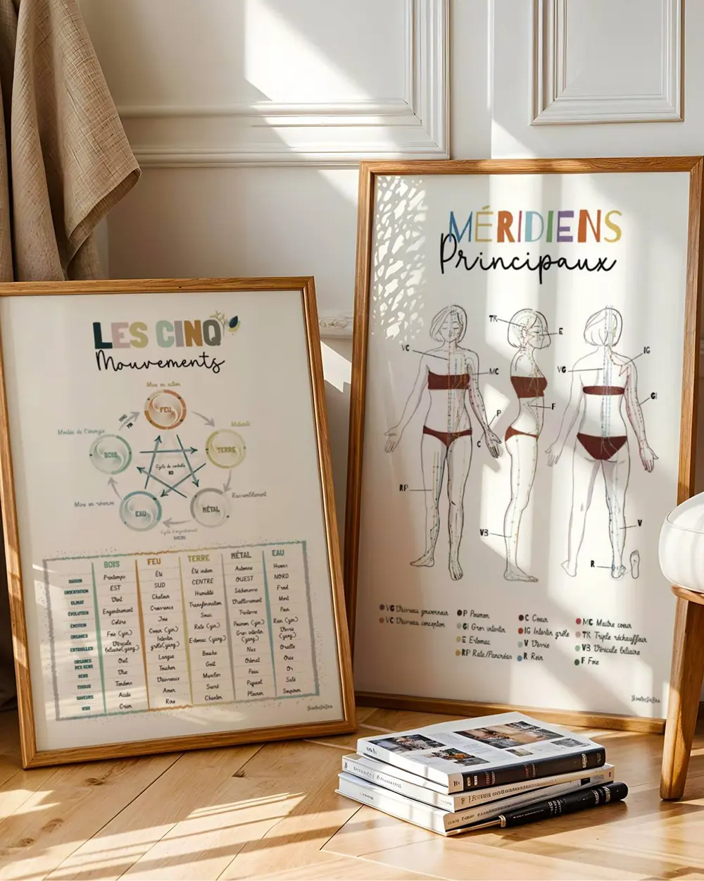 Acupuncteur médecine traditionnelle Chinoise Deux grandes affiches encadrées au mur d'un cabinet d'acupuncteur