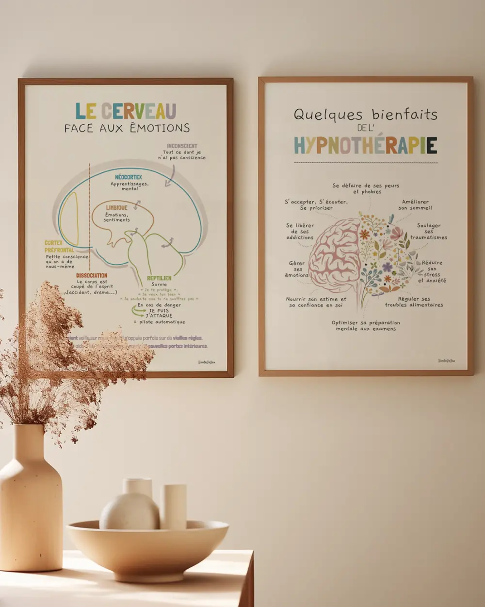 Hypnothérapeute Deux illustrations en lien avec l'hypnose dans le bureau d'un hypnothérapeute