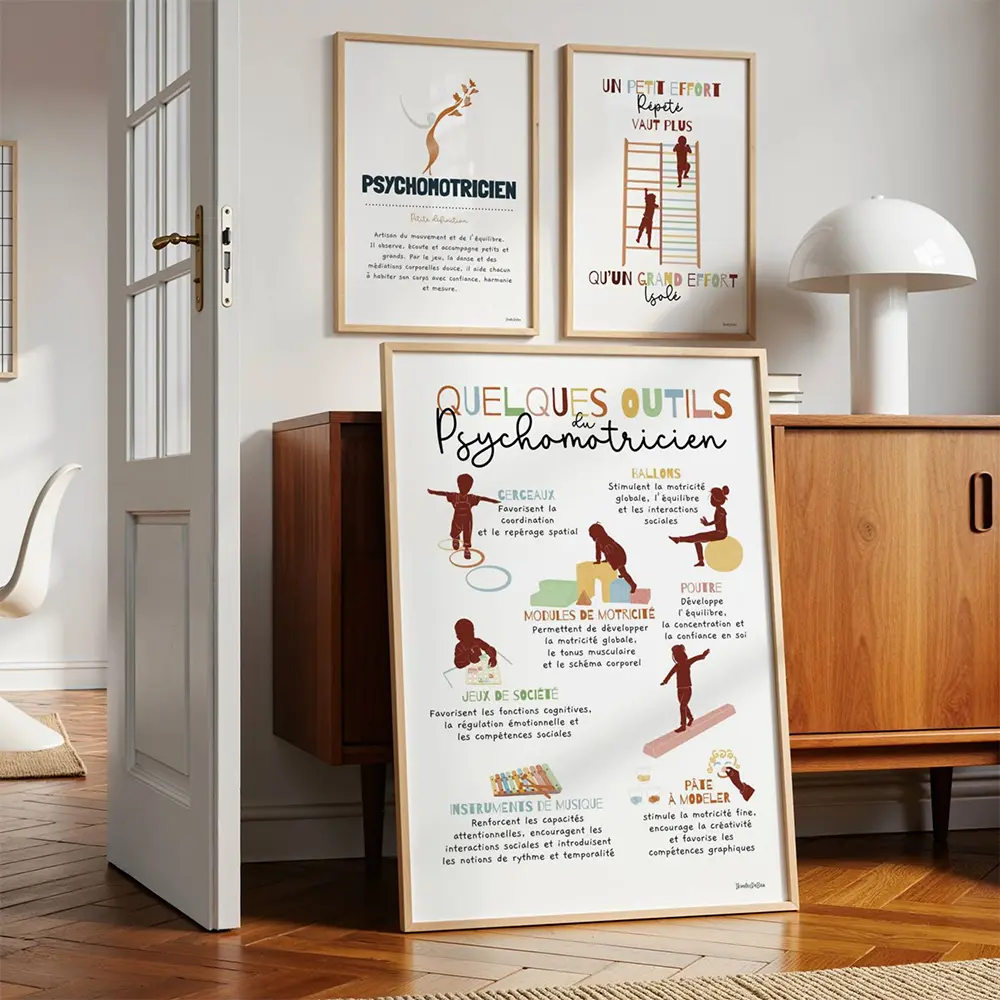 Psychomotricien Photo d'une très grande affiche encadrée du métier de Psychomotricien posée contre un bureau