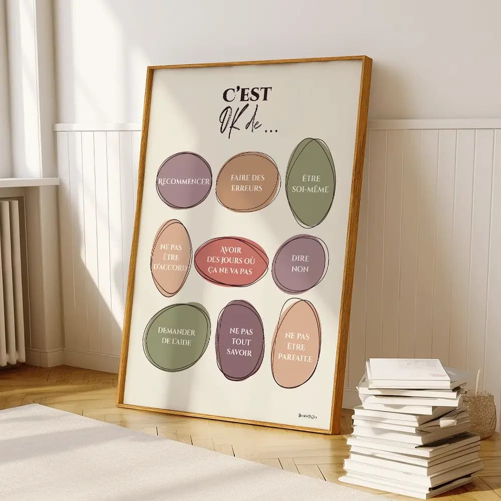 Infographie composée de 9 ovales irréguliers de couleur pastel avec une liste de messages de ce qu'il est OK de faire