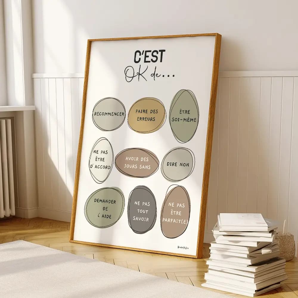 Infographie composée d'ovales irréguliers de couleurs avec une liste de messages de ce qu'il est OK de faire