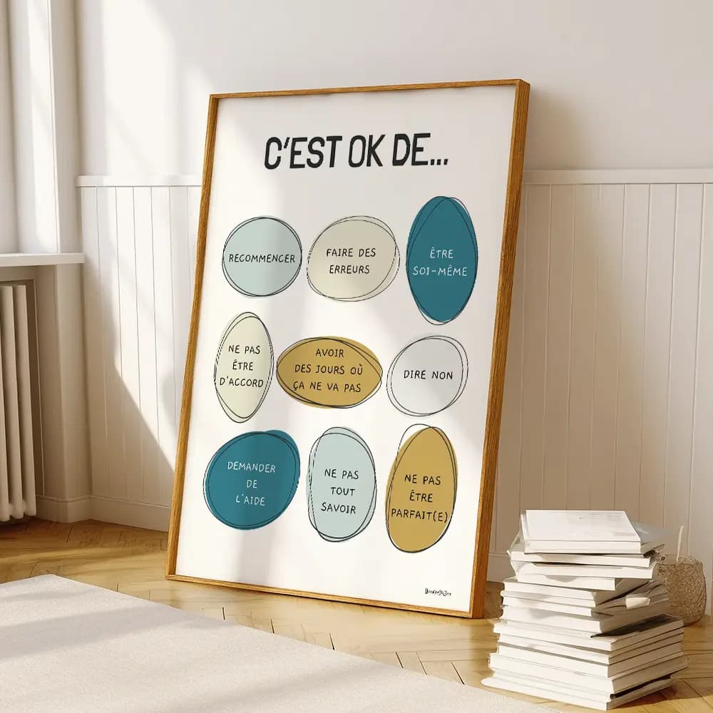 Infographie composée de 9 ovales irréguliers de couleur paon avec une liste de messages de ce qu'il est OK de faire