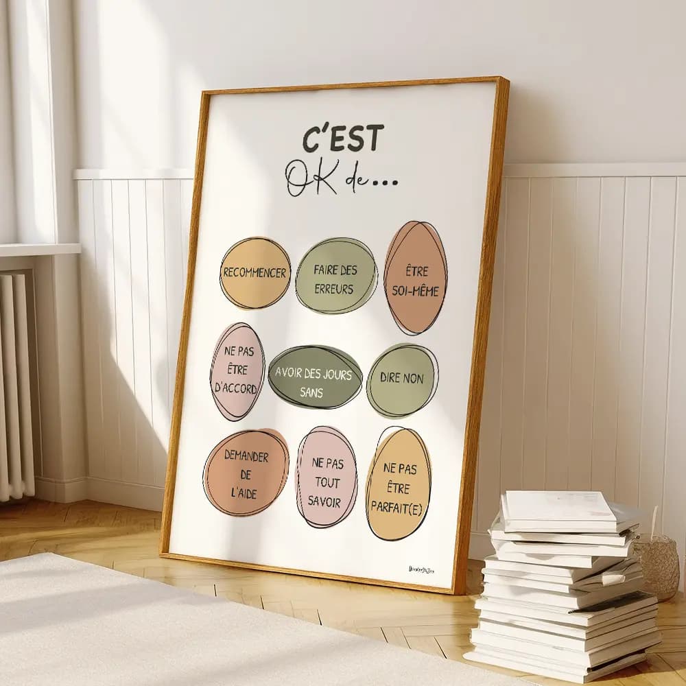 C'est OK de ... Infographie composée d'ovales irréguliers de couleur sunshine avec une liste de messages de ce qu'il est OK de faire