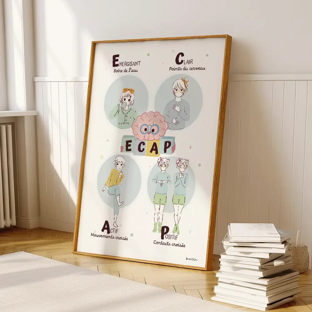 ECAP - Brain Gym® Dessin d'un cerveau rose à lunette au centre qui présente l'ECAP et dans les quatre coins un adolescent qui fait un exercice différent