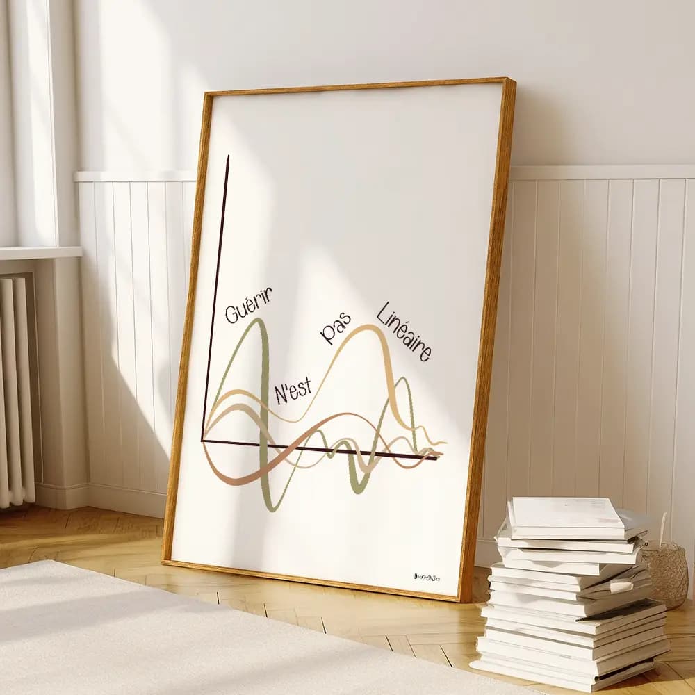 Guérir n'est pas linéaire Dessin de plusieurs courbes colorées suivant des chemins différents illustrant le processus non linéaire de guérison