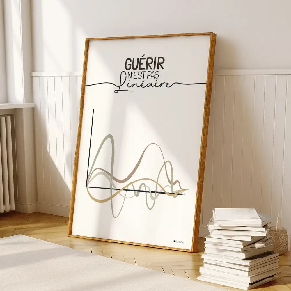 Dessin de plusieurs courbes colorées suivant des chemins différents illustrant le processus non linéaire de guérison