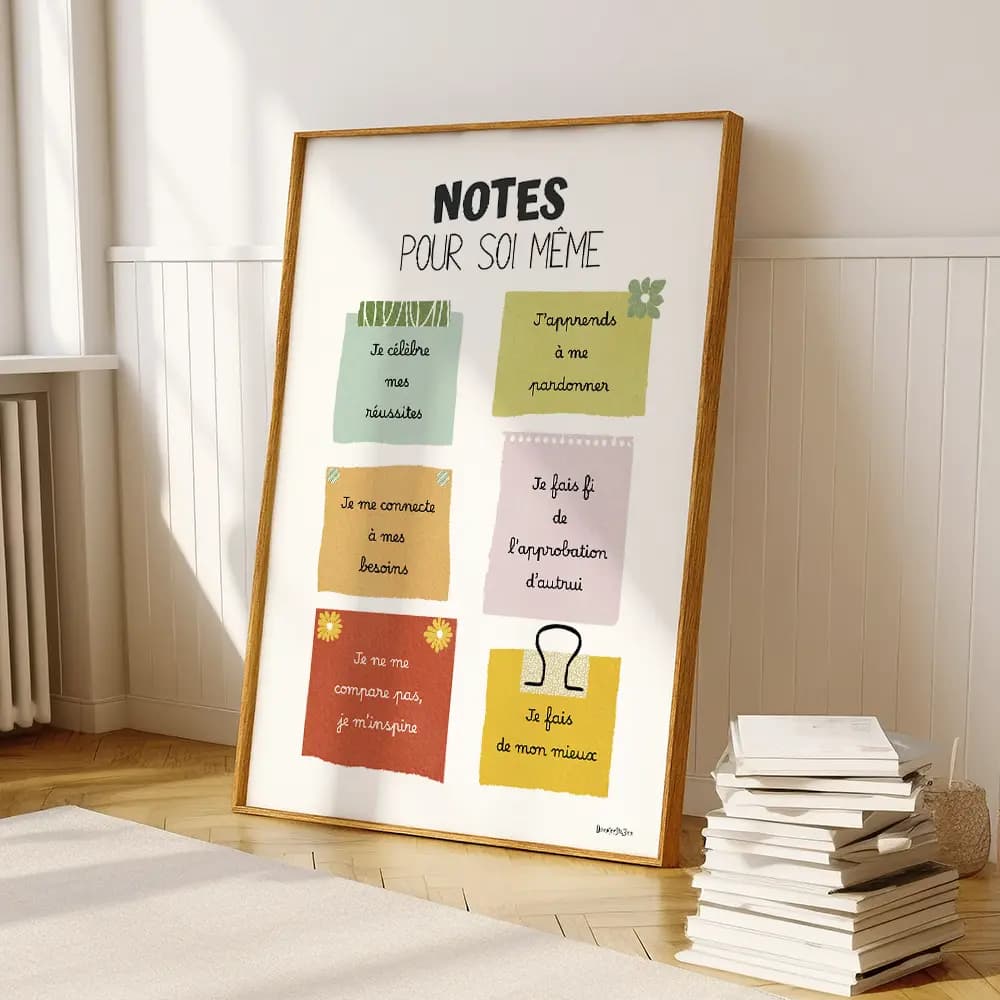 Dessin de 6 post-its contenant une note pour soi-même