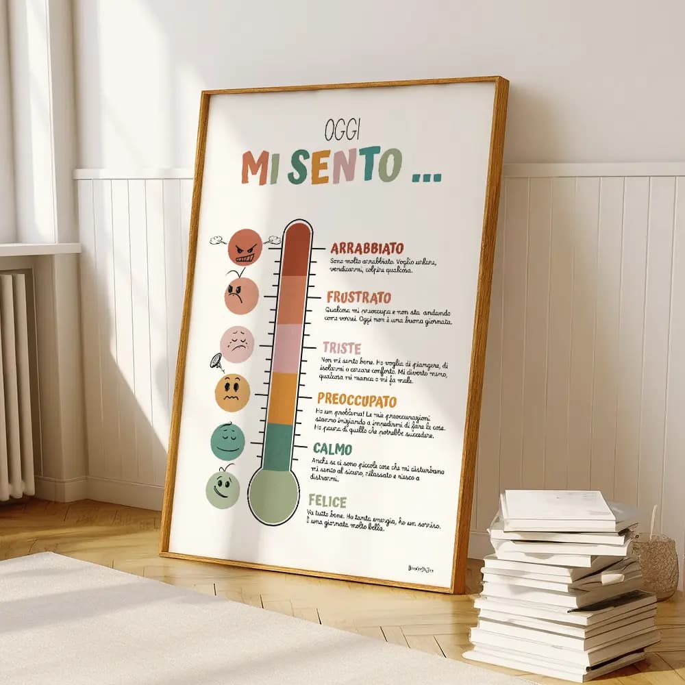 Dessin d'un thermomètre dont chaque graduation est accompagnée d'un smiley correspondant représente un degré d'émotion