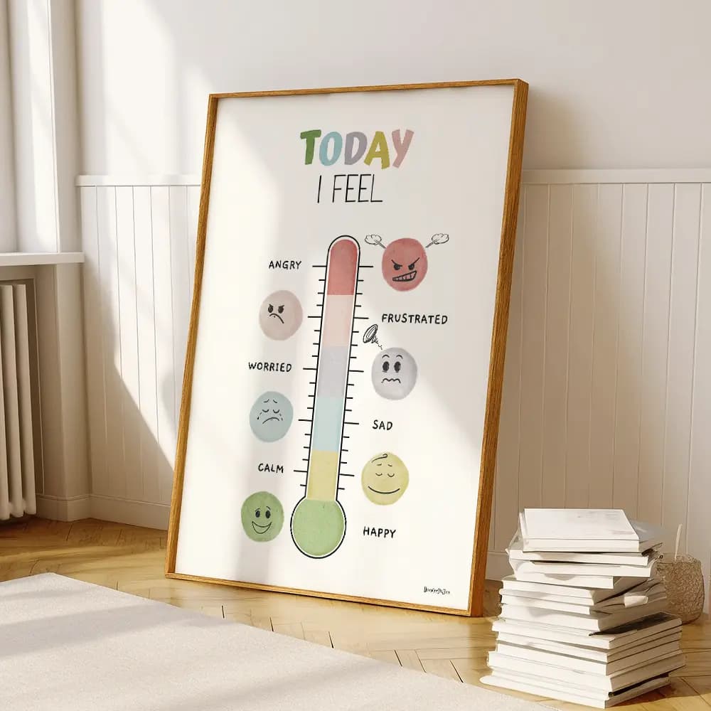Today I feel Dessin d'un thermomètre dont chaque graduation est accompagnée d'un smiley correspondant représente un degré d'émotion