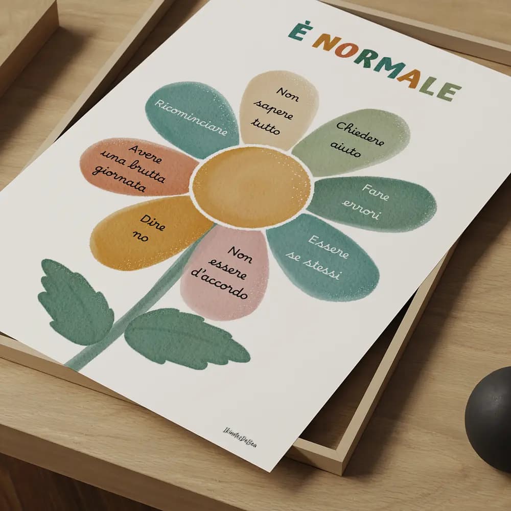 È normale Fleur ressemblant à une marguerite multicolore dessinée en aquarelle avec un message écrit sur chaque pétales en italien