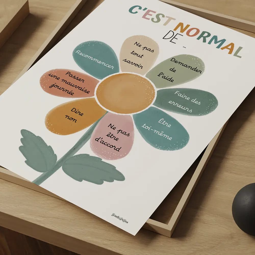 C'est normal de Fleur ressemblant à une marguerite multicolore dessinée en aquarelle avec un message écrit sur chaque pétales