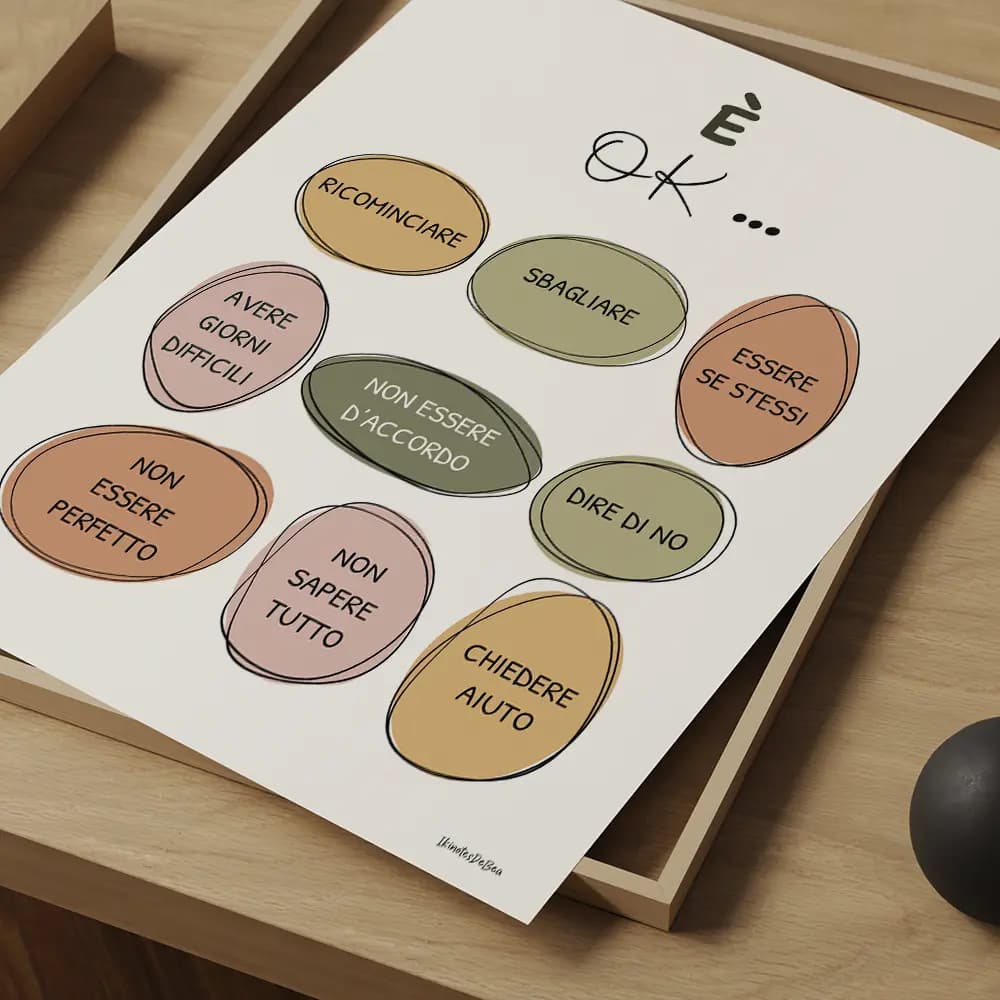 È Ok ... Infographie composée d'ovales irréguliers de couleurs avec une liste de messages de ce qu'il est OK de faire en italien