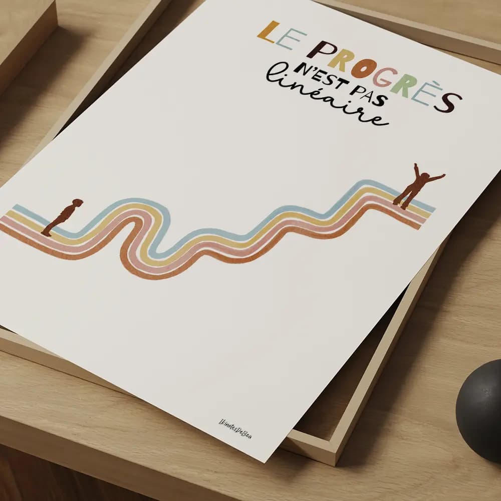 Dessin d'une courbe non linéaire représentant le progrès avec deux silhouettes d'enfants, une en bas et l'autre en haut