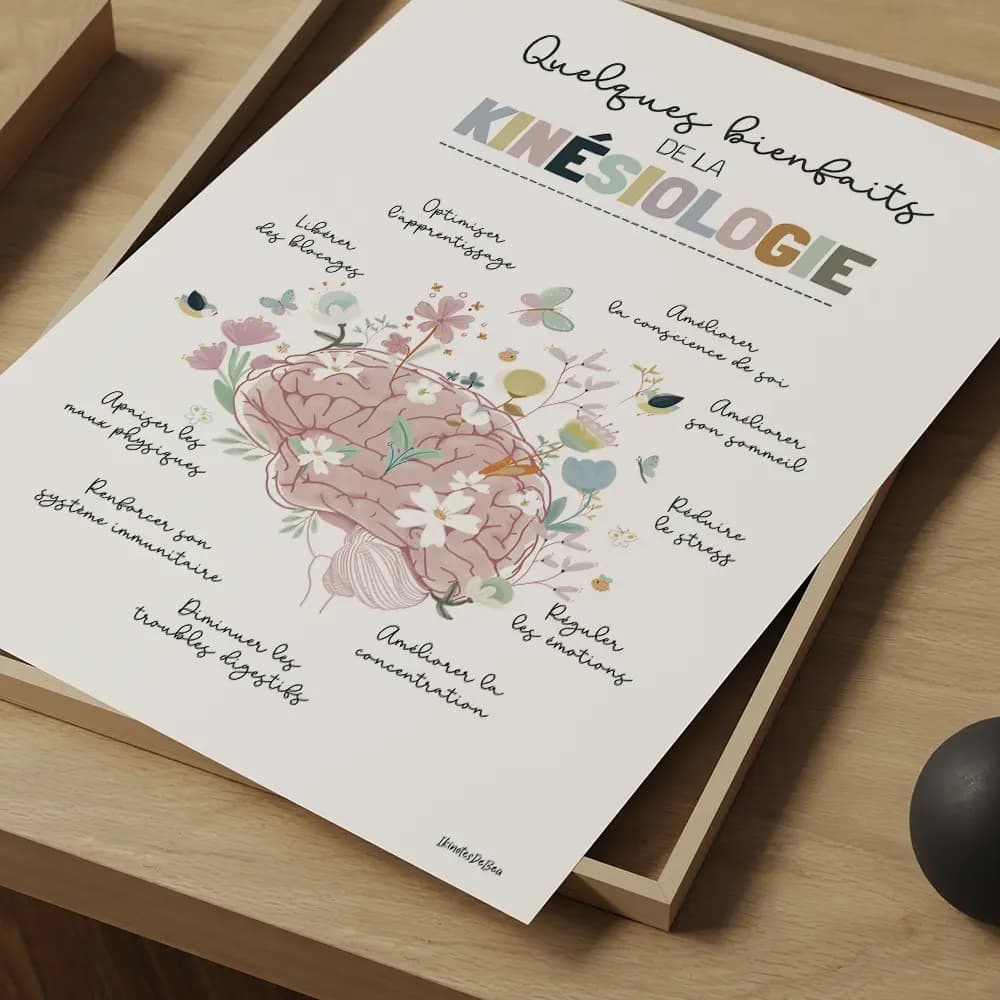 Quelques bienfaits de la kinésiologie Dessin d'un cerveau fleuri rose listant les bienfait de la Kinésiologie
