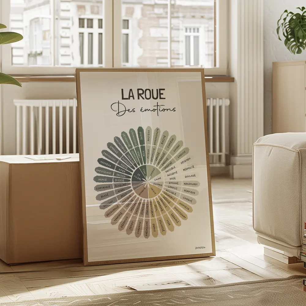 Roue des émotions en dégradé de couleurs avec des sentiments allant de la colère et peur à la joie, calme et surprise.