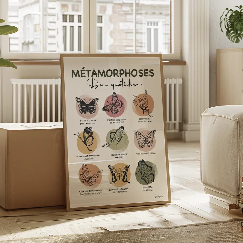 Dessin de 6 cercles de couleur contenant un papillon